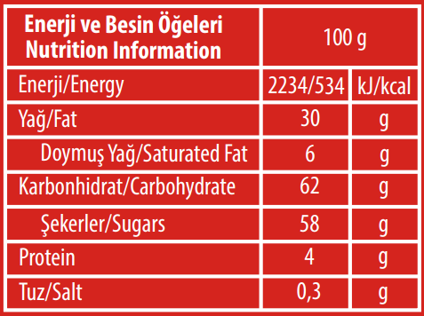 Krem Şokella Kova 1000 Gr. (1 Adet) - 2