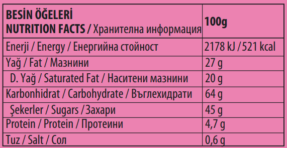 Today Cube Wafer Strawberry 200Gr. (1 package) - 4