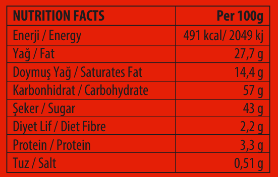 Today Cube Wafer with Hazelnut 200Gr. (1 package) - 4