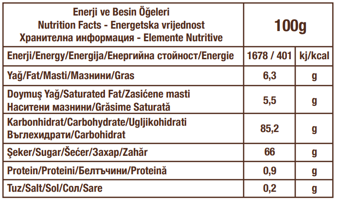 Toffix Caramelli Şeker 1000 Gr. (1 Poşet) - 5