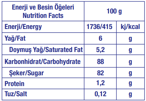 Toffix Mix 300 Gram (1 Pack) - 2